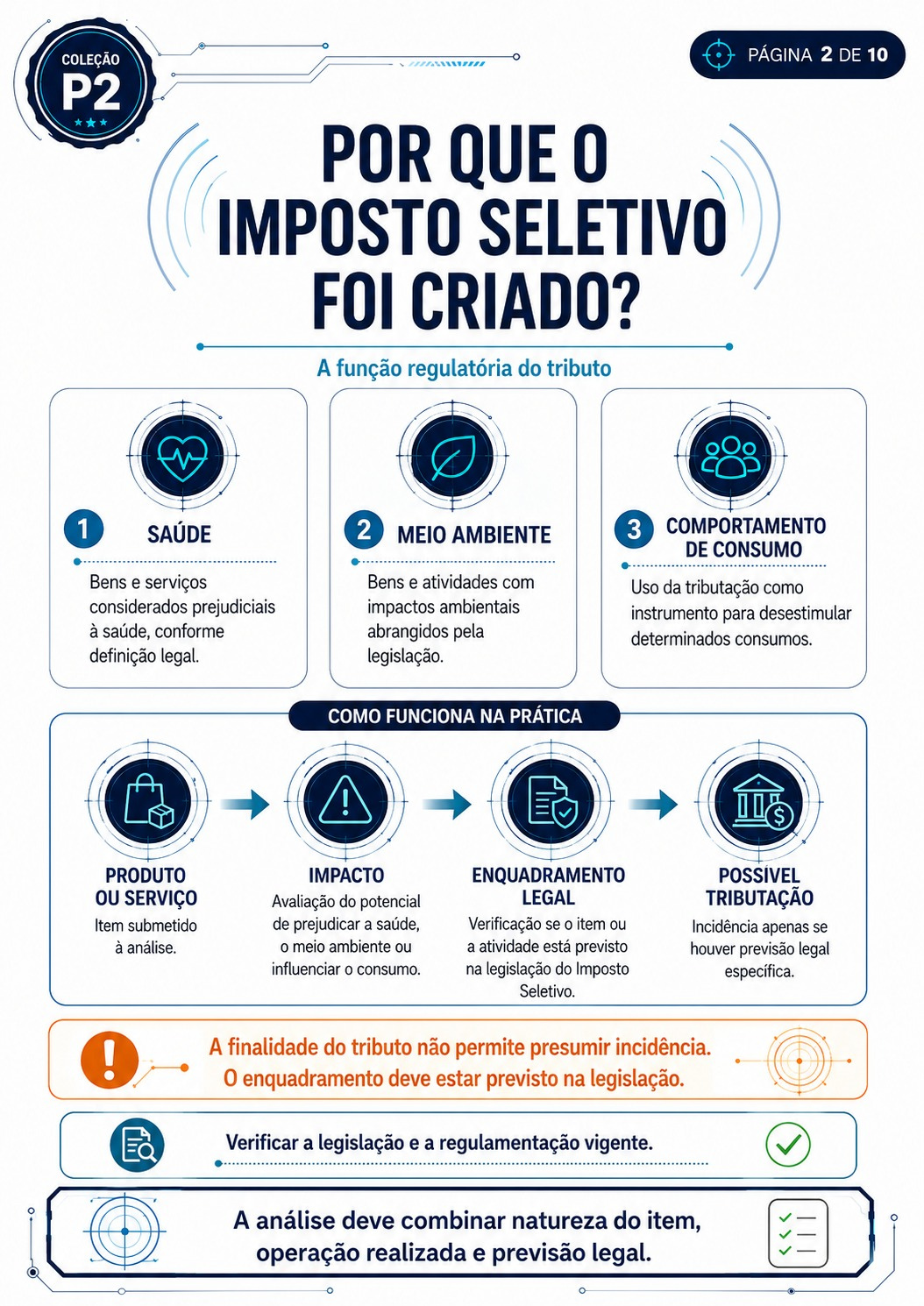 Demonstração 12