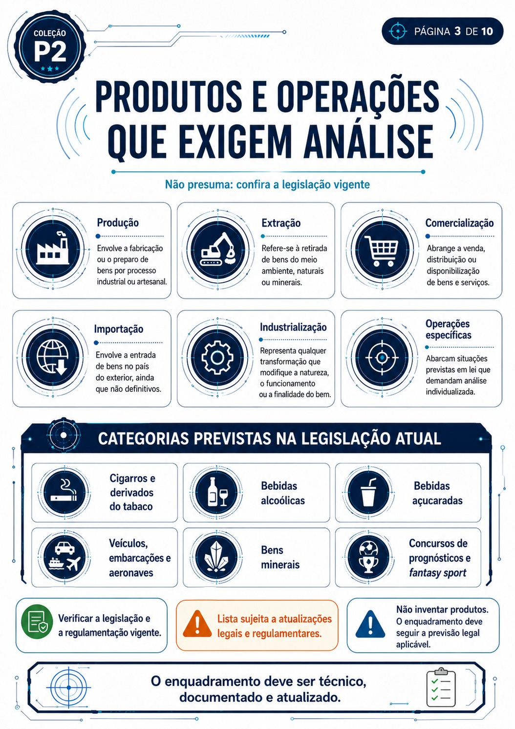 Demonstração 13
