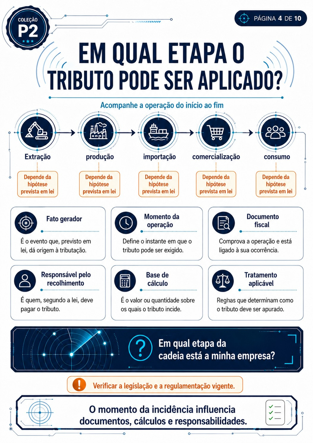 Demonstração 14