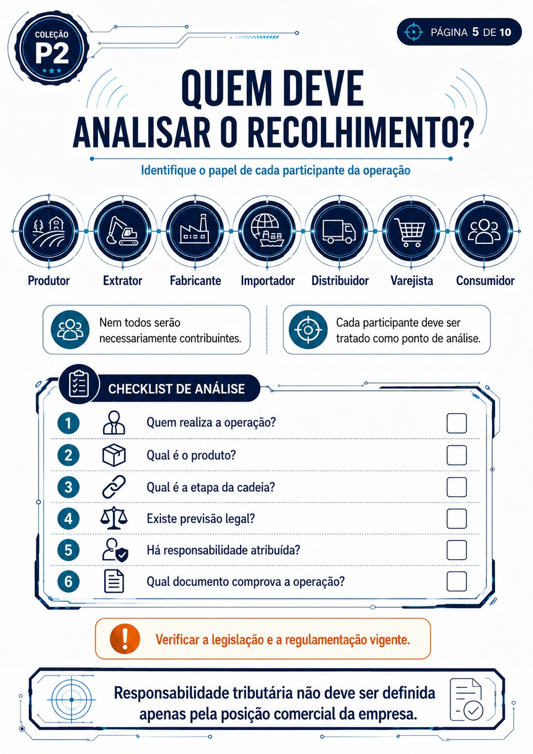 Demonstração 15