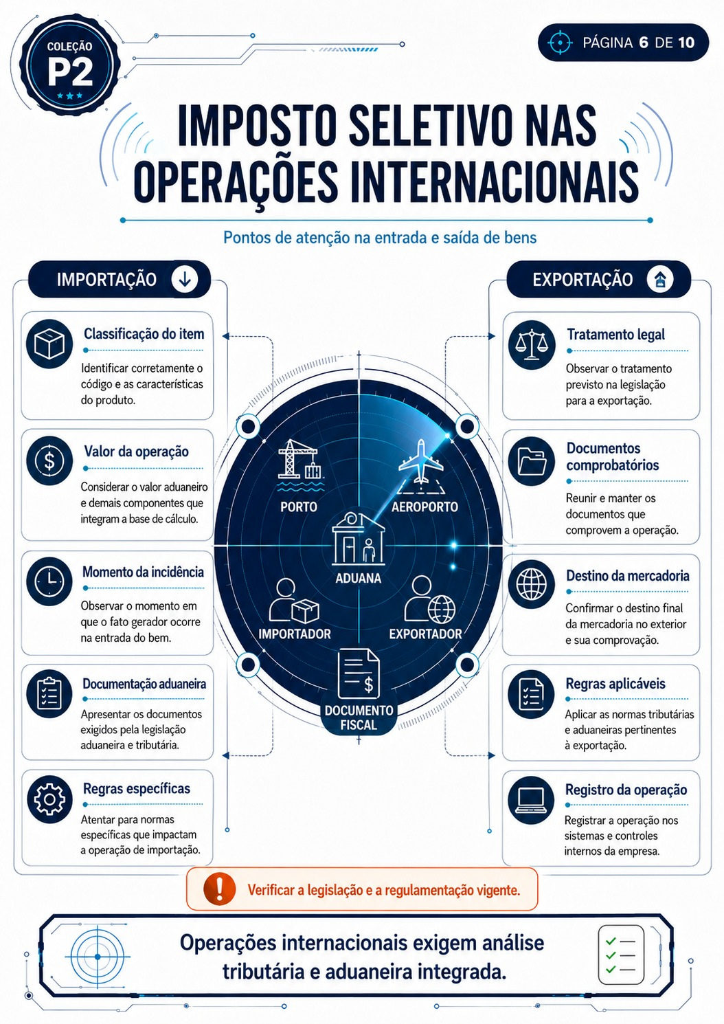 Demonstração 16