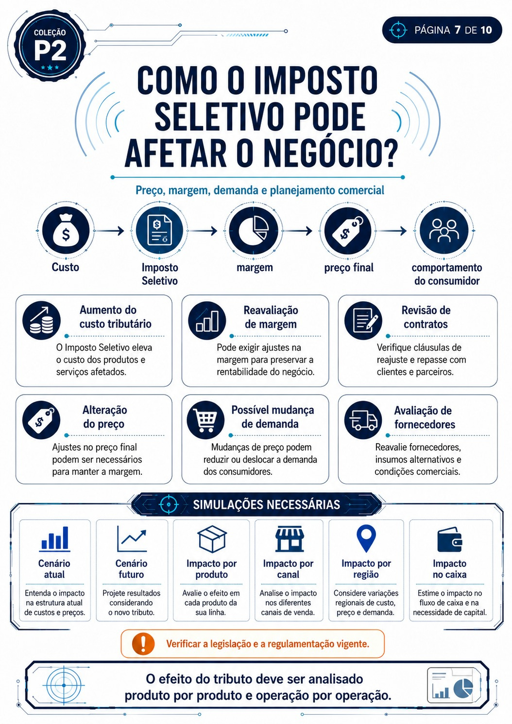 Demonstração 17