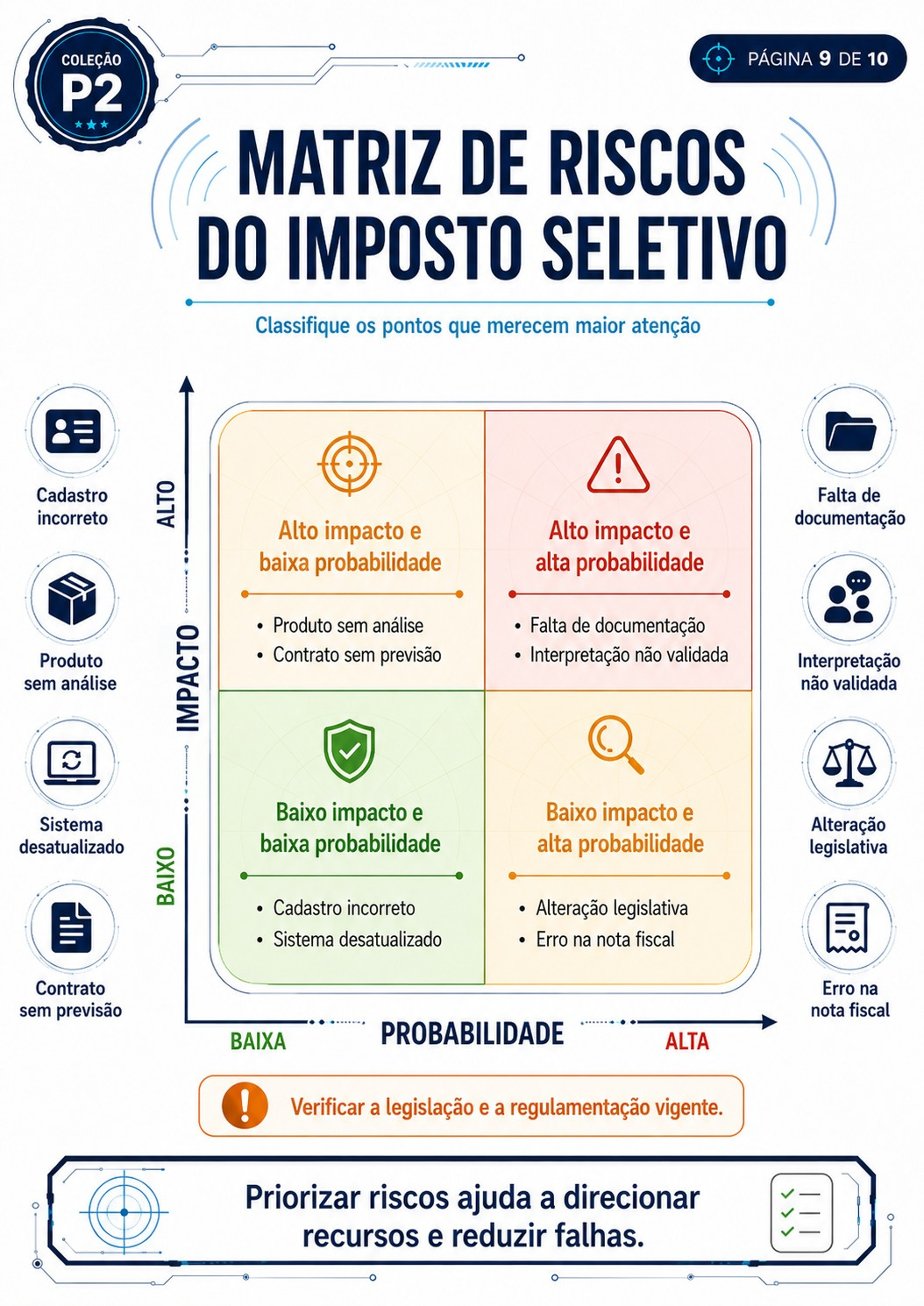 Demonstração 19