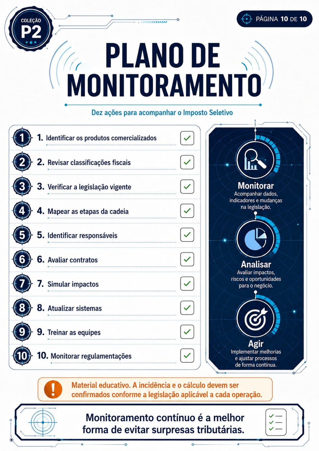 Demonstração 20