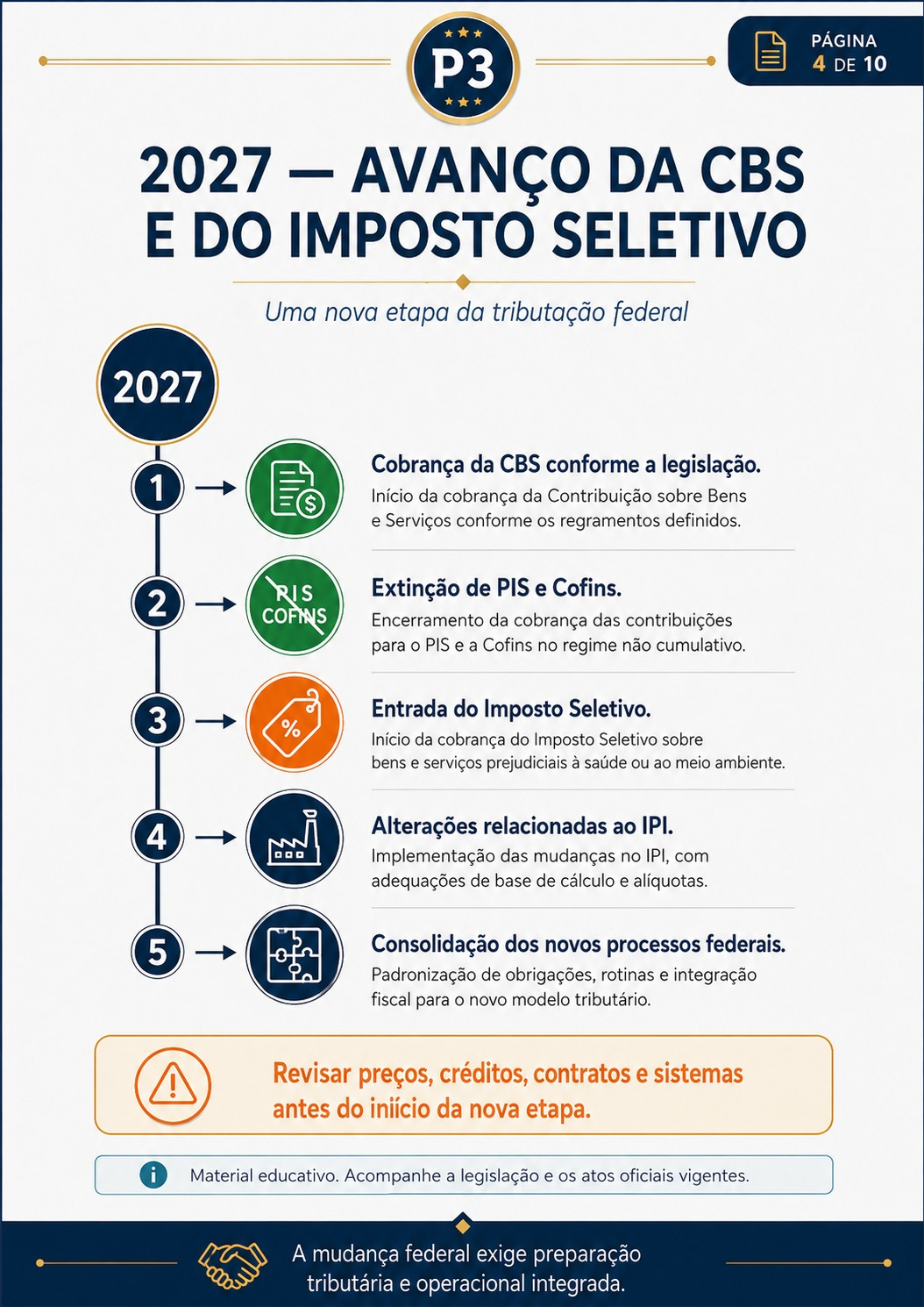 Demonstração 24