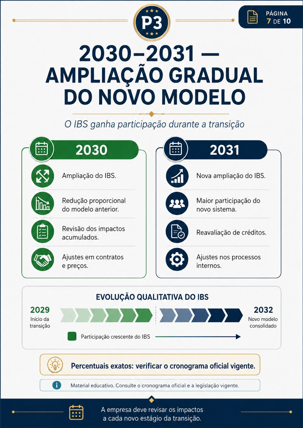Demonstração 27