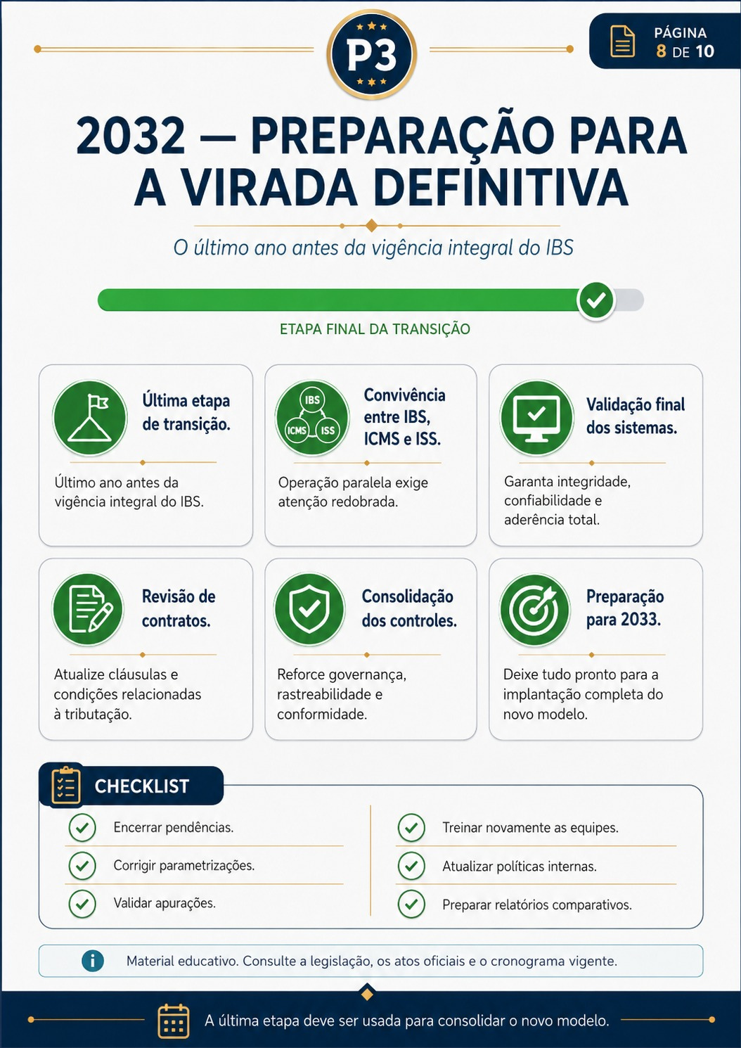 Demonstração 28