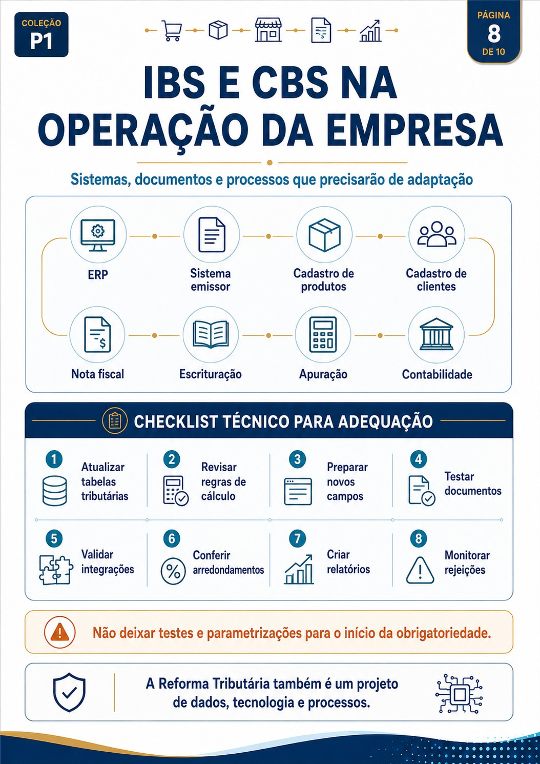 Demonstração 8